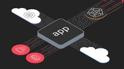 Steps To Secure Cloud Workloads On App Infrastructure F