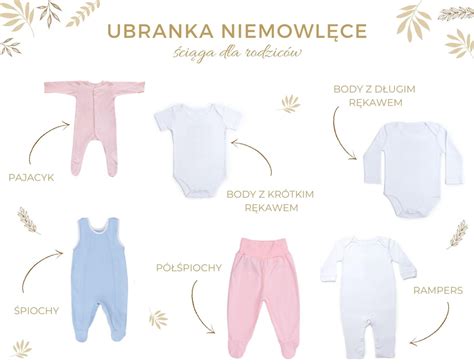 Ubranka niemowlęce ściąga dla rodziców blog TINY STAR