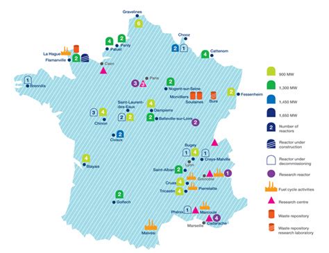 Nuclear Power In France And Its Contribution To Reaching EUs Climate