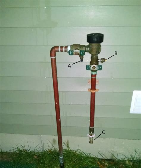 Sprinkler System Backflow Preventer Leaking Captions Ideas