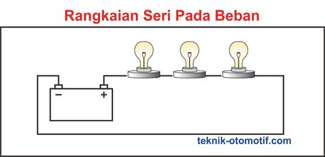 Contoh Rangkaian Seri Pada Lampu Senter