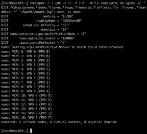 Vsphere Cores Per Socket And Virtual Numa Laptrinhx News