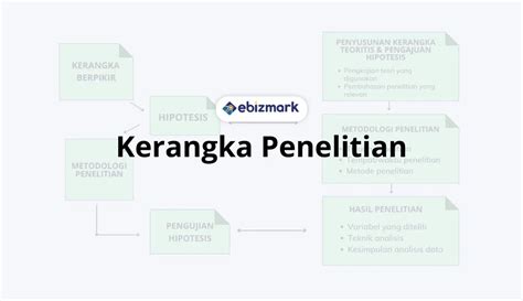 Kerangka Penelitian Penjelasan Cara Pembuatan Dan Contoh