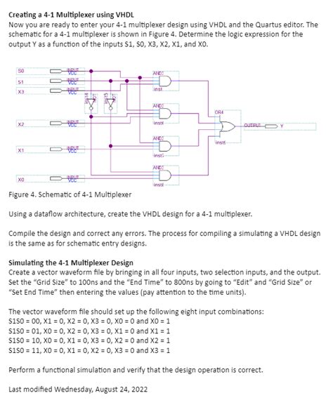 Solved Creating A 4 1 Multiplexer Using Vhdl Now You Are