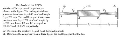 Solved A1 A2 A1 PB Pc The Fixed End Bar ABCD Consists Of Chegg