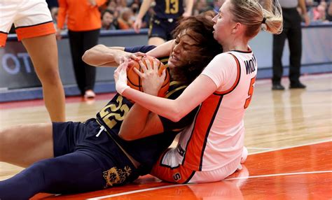 Syracuse Womens Basketball Box Score Vs Notre Dame