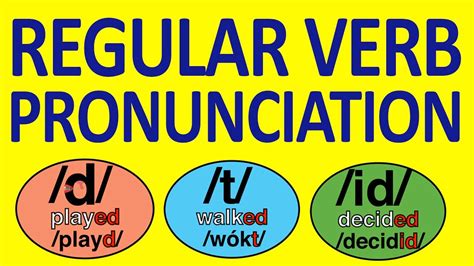 Regular Verbs Pronunciation 23 06 2013 Youtube