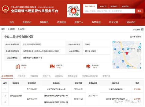 怎么查公司有没有有哪些建筑施工资质？ 知乎