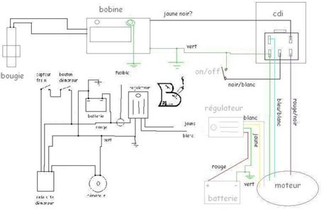 Schema Electrique Moteur Zongshen