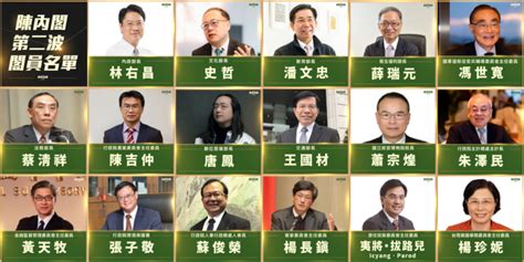 【台灣內閣人事更新】第二波名單出爐 內政部長林右昌、文化部長史哲 Taiwan News Jan 28 2023 19 34