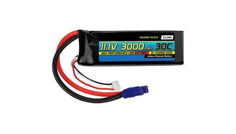 Lipo Battery Supplier in China- Thinpack