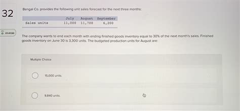 Solved Bengal Co Provides The Following Unit Sales Forecast Chegg