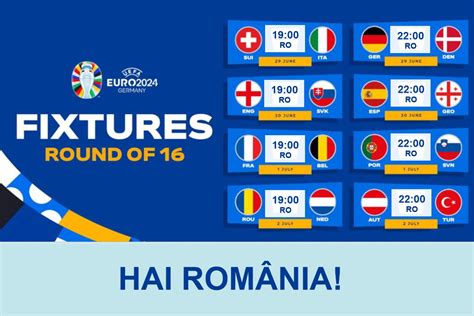 Faze Eliminatorii Campionatul European De Fotbal Rom Nia Printre Cele