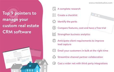 Best Practices For Developing A Custom Real Estate Crm Software