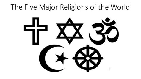 5 Major World Religions Diagram | Quizlet