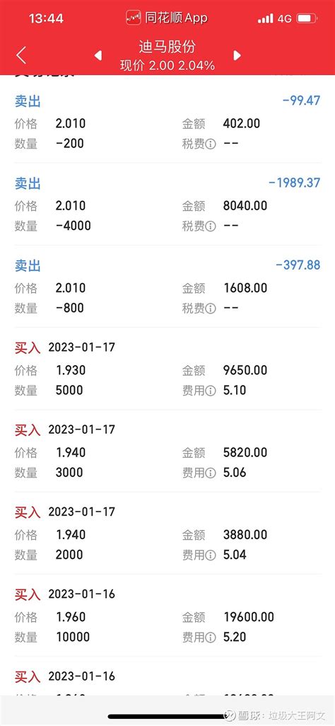 迪马股份 Sh600565 搞个8分钱小差价，谢主力过年发的红包 雪球