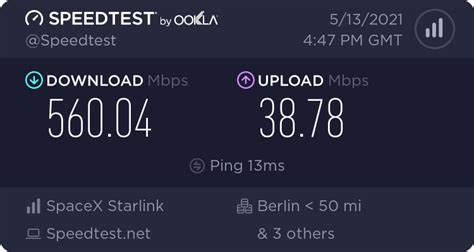 Spacex Starlink Internet Speed Tests Keep Impressing Early Testers