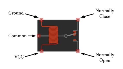 Getting Started with Arduino Relay Module and PCB Board