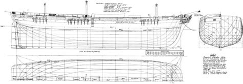 Building A Model Of The Uss Constitution Part Capt Redleg Livejournal