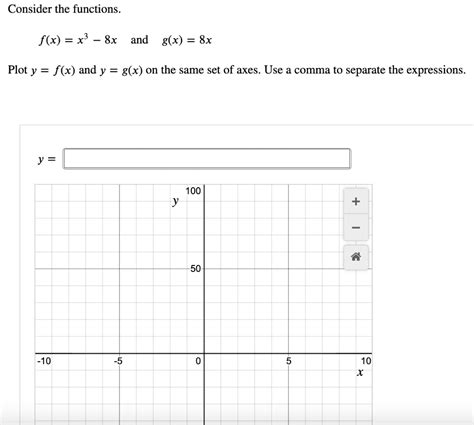 Solved Consider The Functions F X X3 8x And G X 8x