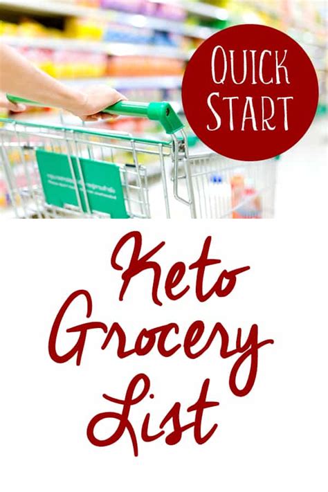 Keto Shopping List Printable: Beginner Keto Grocery List