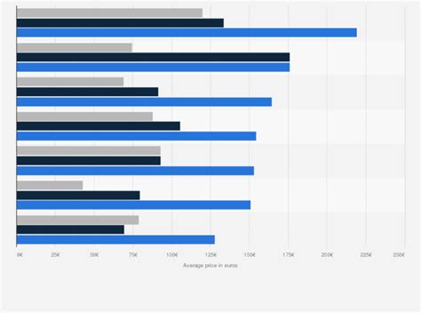 PDF airbnb annual revenue 2018 PDF Télécharger Download