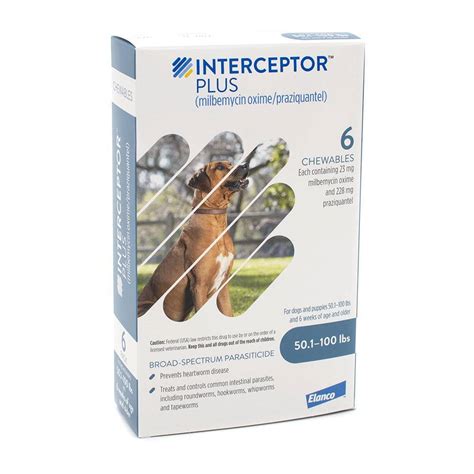 Interceptor Plus - Broad-Spectrum Parasiticide | VetRxDirect