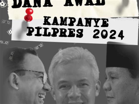 Dana Awal Kampanye Pilpres 2024