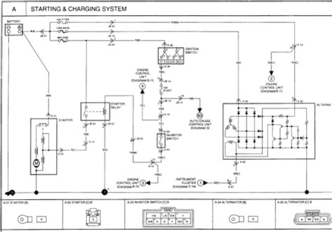 Diagram Kia Sorento D4cb Engine Wiring Diagrams Mydiagramonline