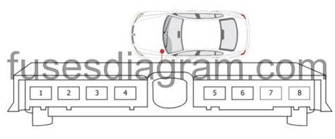 Bmw E90 Fuse Box Diagram Pdf