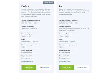 РобоФорекс (RoboForex) отзывы - обзор брокера и рейтинг 2023