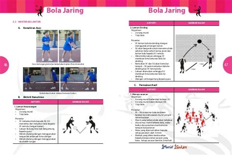 Gambar Bolajaring Sekolah Rendah Bola Jaringbola Gambar Jaring di ...