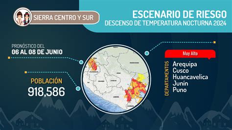 Descenso Temperatura Nocturna Sierra Centro Y Sur Del 06 Al 08 De Junio