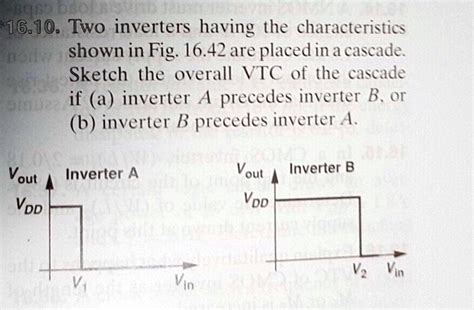 Solved 1610 Two Inverters Having The Characteristics Shown In Fig