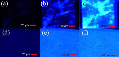 Interplay Of Point Defects Extended Defects And Carrier Localization