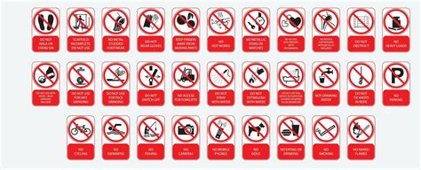 Prohibition Signs