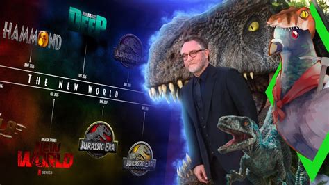 Jurassic World Vai Ter Continua O Novos Filmes E S Ries Sequencias