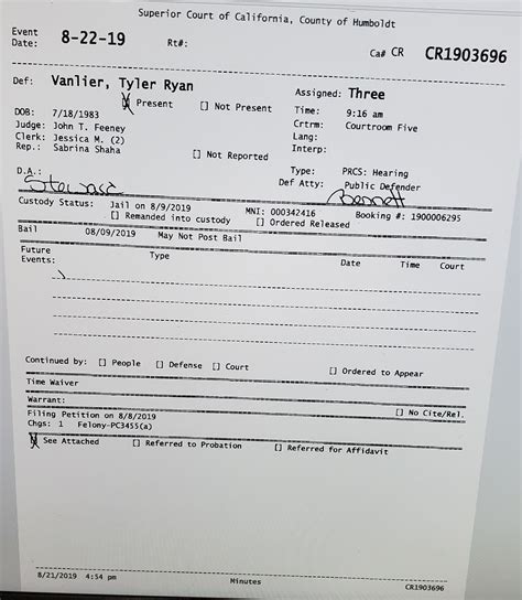 John Chiv Convicted Sex Offender Arrested For Failure To Register And Drug Charges