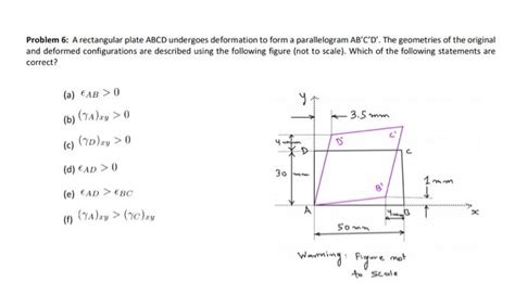 Solved Problem 6 A Rectangular Plate Abcd Undergoes