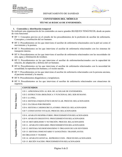 Técnicas básicas de enfermería