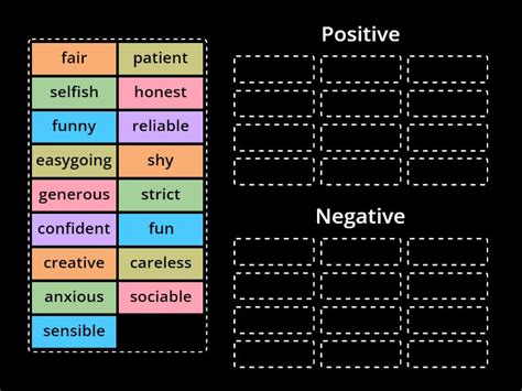 Adjectives Positives Vs Negatives Group Sort