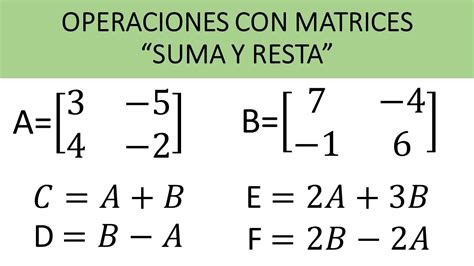 Estas Operaciones Con Matrices Puedes Hacer En Tu Calculadora Images And Photos Finder