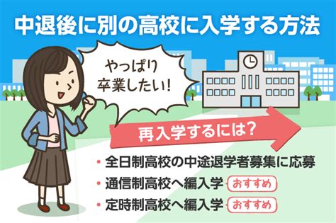 中退 定時制 編入 多い学校