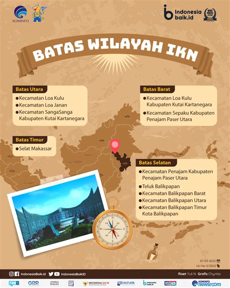 Batas Bilayah Ikn Indonesia Baik