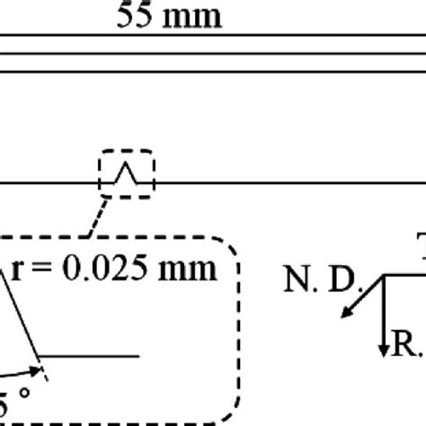 Schematic Of A Sub Size Charpy Impact Test Specimen Download Scientific Diagram