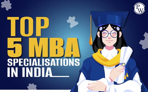 Top 5 Mba Specializations In India Mba Wallah