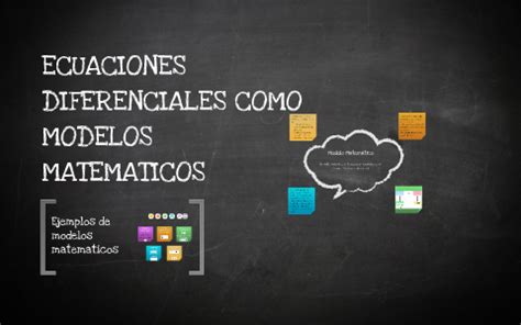 ECUACIONES DIFERENCIALES COMO MODELOS MATEMATICOS By Guido Caldera On Prezi