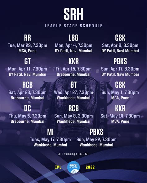 Sunrisers Hyderabad Fixture List In IPL 2022 ESPNcricinfo