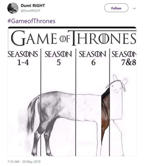 The best memes, reactions to 'Game of Thrones' season 8, episode 6