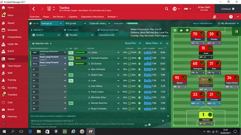 2 3 2 1 2 Possession Fm17 Tactic Fm Scout